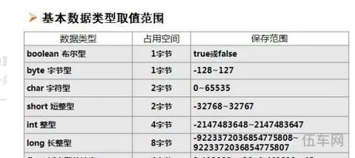 B和b单位(B是什么单位)