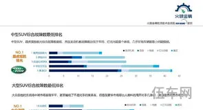 车辆评估网上查询(二手车估价最准的软件)