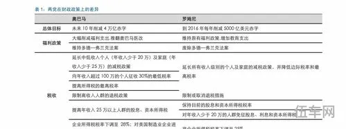 2手车评估价格查询(二手车估价最准的软件)