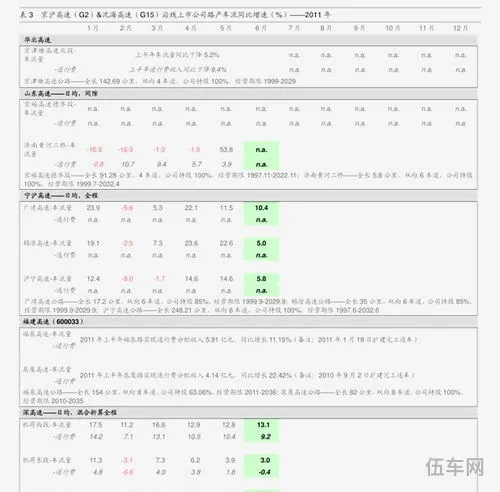 amg所有车型价目表(奔驰amg全系车型)