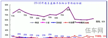 吉利汽车品牌分布图(吉利汽车所有品牌一览表)