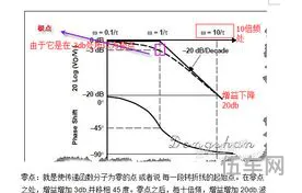 阻尼比和阻尼的关系(阻尼器原理示意图)