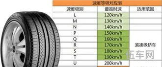 怎样识别轮胎钢丝已断(轮胎断了一根钢丝还能用吗)