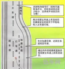 车辆在高速公路匝道(上高速匝道停了一下扣分吗)