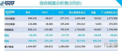 保定百姓网车市价目表(保定二手车个人出售信息)