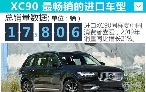 沃尔沃15万左右的车型图片(沃尔沃15万价格有哪款)